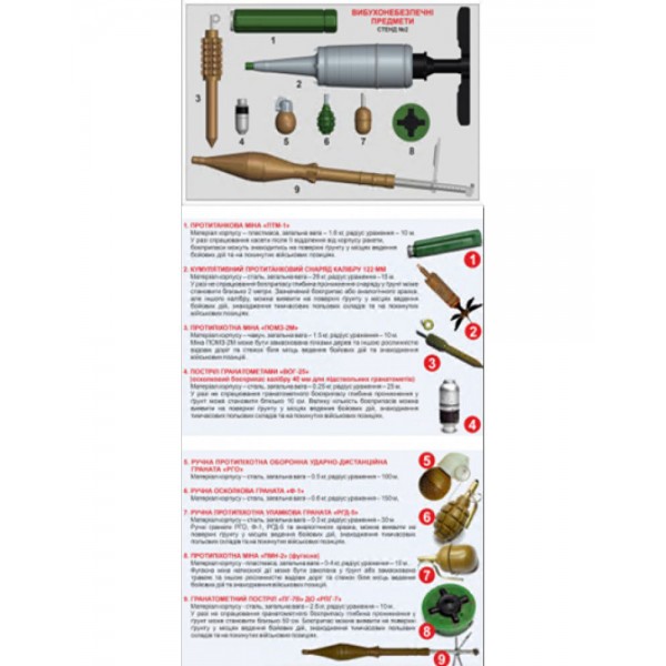 Комплект наглядных пособий-стендов "ВЗРЫВОБЕЗОПАСНЫЕ ПРЕДМЕТЫ" Стенд 2 - 3575410