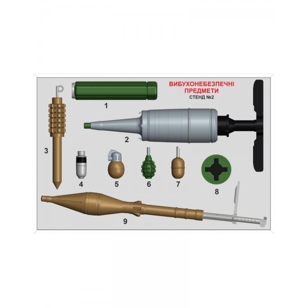 Комплект наглядных пособий-стендов "ВЗРЫВОБЕЗОПАСНЫЕ ПРЕДМЕТЫ" Стенд 2 - 3575410