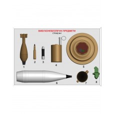 Комплект наглядных пособий-стендов "ВЗРЫВОБЕЗОПАСНЫЕ ПРЕДМЕТЫ" Стенд 1
