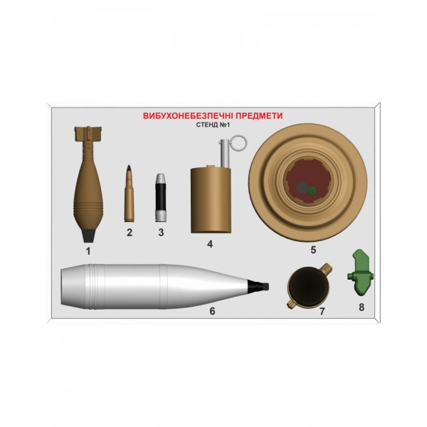 Комплект наглядных пособий-стендов "ВЗРЫВОБЕЗОПАСНЫЕ ПРЕДМЕТЫ" Стенд 1 - 3575409
