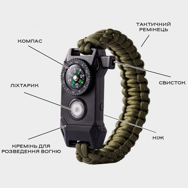 Браслет выживания Besta NanoBand Profi с компасом 6 в 1 - 3574091 Браслет выживания Besta NanoBand Profi с компасом 6 в 1 - 3574091
