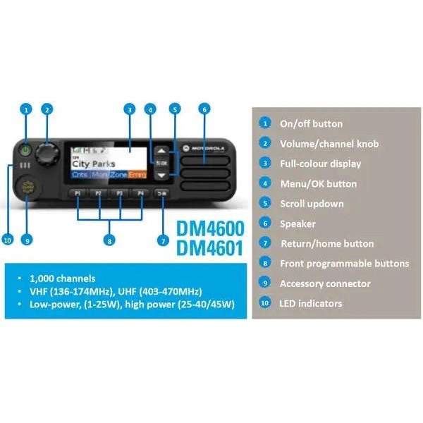 Рация цифро-аналоговая Motorola DM4601E VHF 136-174 МГц 45 Вт 1000 каналов - 3573815