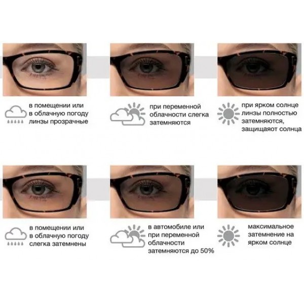 Очки защитные фотохромные Pyramex Ever-Lite Photochromic (clear), прозрачные фотохромные - 3573785 Очки защитные фотохромные Pyramex Ever-Lite Photochromic (clear), прозрачные фотохромные - 3573785