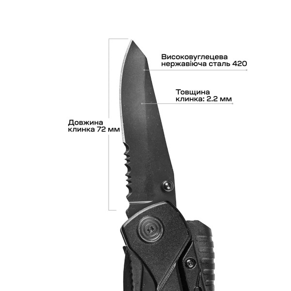 Мультитул Active Firetool - 800000056