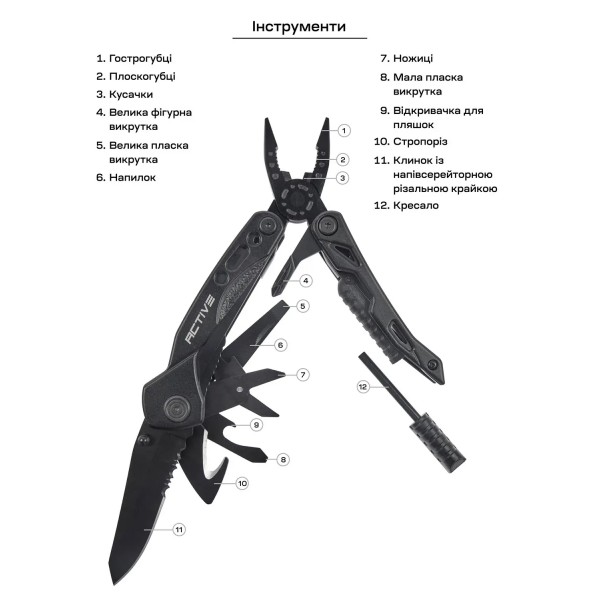 Мультитул Active Firetool - 800000056