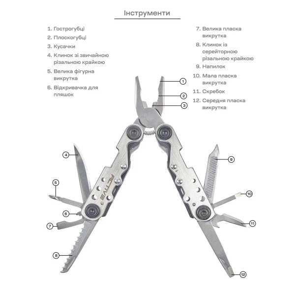 Мультитул Active First Tool Silver - 630242 Мультитул Active First Tool Silver - 630242