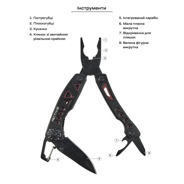 Мультитул Active Micro Tool Black - 630245 Мультитул Active Micro Tool Black - 630245