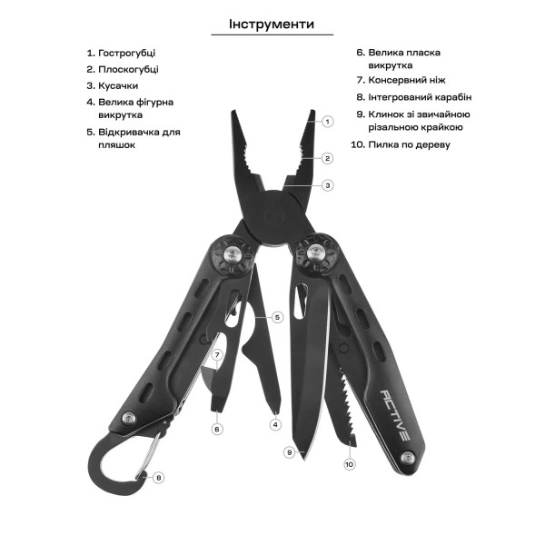 Мультитул Active Ranger Tool Black - 2591972