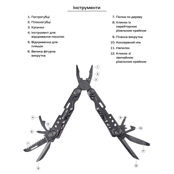 Мультитул Active Tactic II Tool Black - 630251 Мультитул Active Tactic II Tool Black - 630251