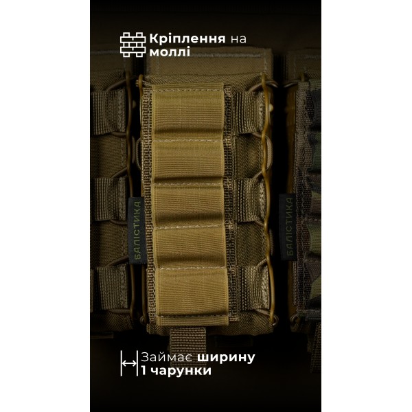 Підсумок для набоїв 12-го калібру "Ядак" (Моллі | 5 патронів | Койот) ТМ Балістика - 103011101 Підсумок для набоїв 12-го калібру "Ядак" (Моллі | 5 патронів | Койот) ТМ Балістика - 103011101