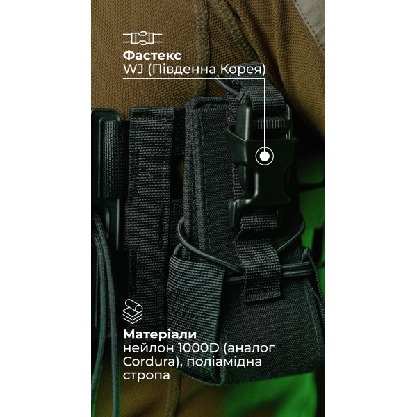 Подсумок под рацию "Вестун" GEN 2 (Фастекс | Черный) ТМ Баллистика - 103120106 Подсумок под рацию "Вестун" GEN 2 (Фастекс | Черный) ТМ Баллистика - 103120106