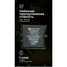 Баллистический пакет (1 класс | 15×15 см | 140 г | СВМПЭ ✡ Израиль) ТМ Баллистика
