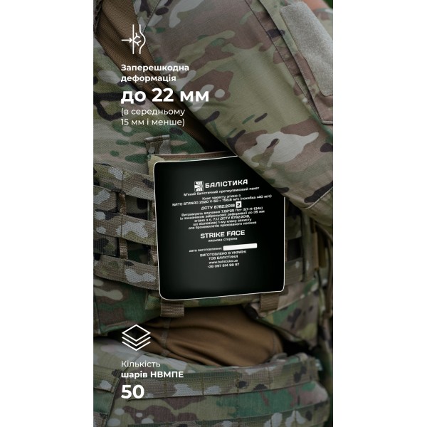 Балістичний пакет (2 клас | 20×20 см | 330 г | НВМПЕ ✡ Ізраїль) ТМ Балістика - 3574613