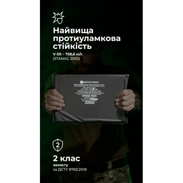 Балістичний пакет (2 клас | 20×30 см | 475 г | НВМПЕ ✡ Ізраїль) ТМ Балістика - 3574617