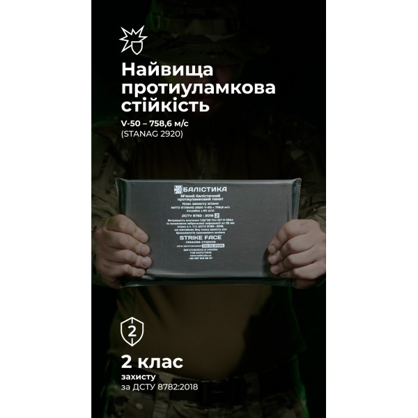 Баллистический пакет (2 класс | 15×25 см | 300 г | СВМПЭ ✡ Израиль) ТМ Баллистика - 3575381