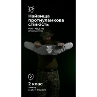 Баллистический пакет для РПС "Черсел" Слим S (2 класс | 680 г | СВМПЭ ✡ Израиль) ТМ Баллистика