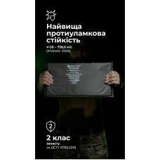 Баллистический пакет (2 класс | 20×40 см | 655 г | НВМПЭ ✡ Израиль) ТМ Баллистика