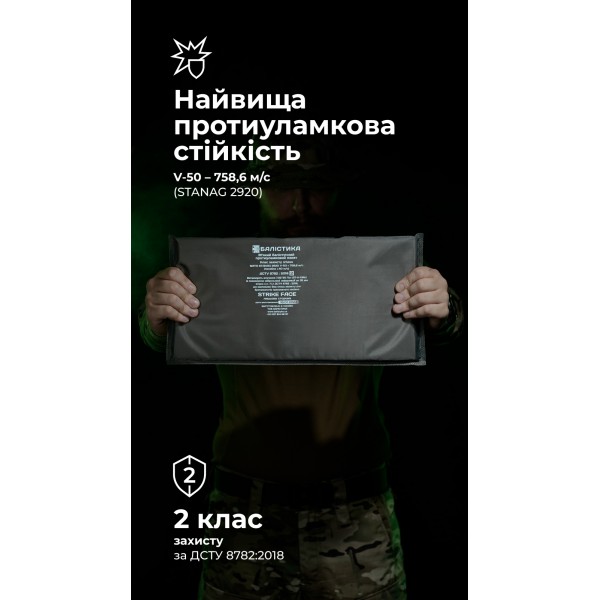 Баллистический пакет (2 класс | 20×40 см | 655 г | НВМПЭ ✡ Израиль) ТМ Баллистика - 105021602
