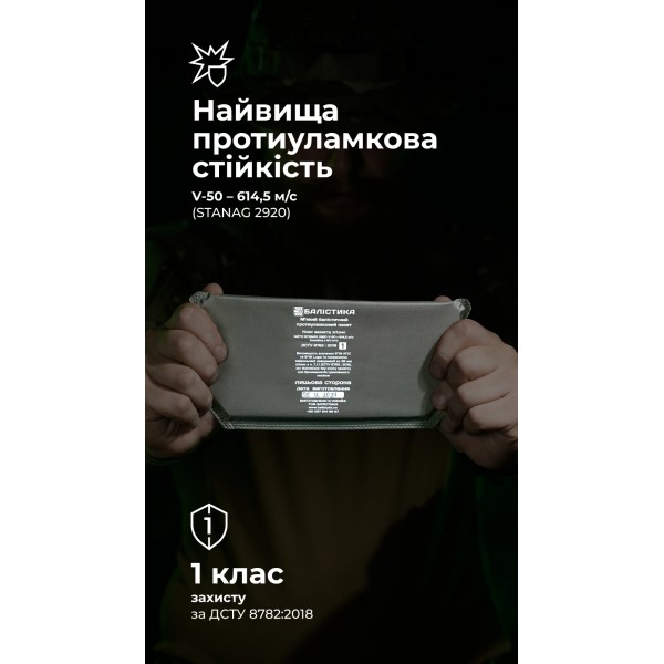 Баллистический пакет для напашника Agilite (1 класс | 21×10 см | 125 г | СВМПЭ ✡ Израиль) ТМ Баллистика - 1050402