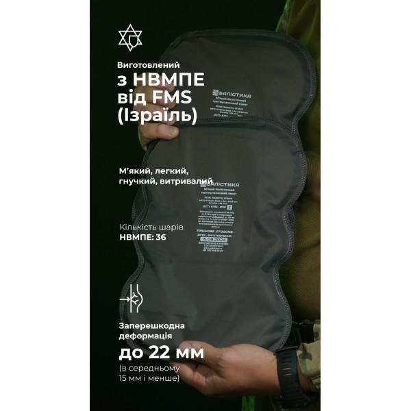 Баллистические пакеты в наколенники для штанов UF PRO (1 класс | 29×19 см | 2 шт. | 560 г | НВМПЭ ✡ Израиль) ТМ Баллистика - 1050418