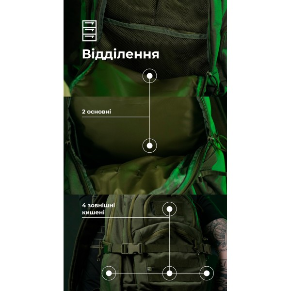 Тактический рюкзак “Р1М1” (26 л | Олива) ТМ Баллистика - 3574543