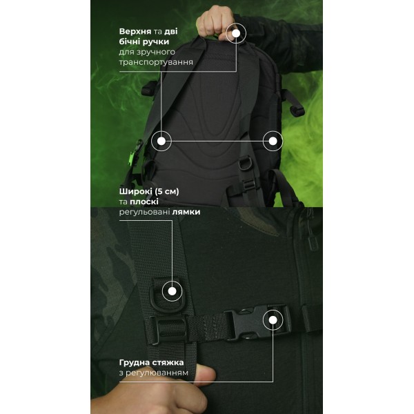 Штурмовой рюкзак «Штормар» (21 л | Черный) ТМ Баллистика - 106011106