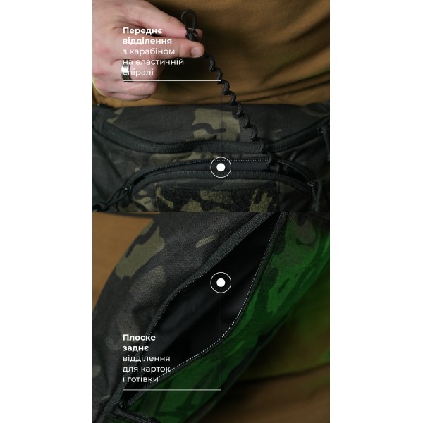 Сумка-бананка "Саква" (Размер М | Черный мультикам) ТМ Баллистика - 106021009 Сумка-бананка "Саква" (Размер М | Черный мультикам) ТМ Баллистика - 106021009