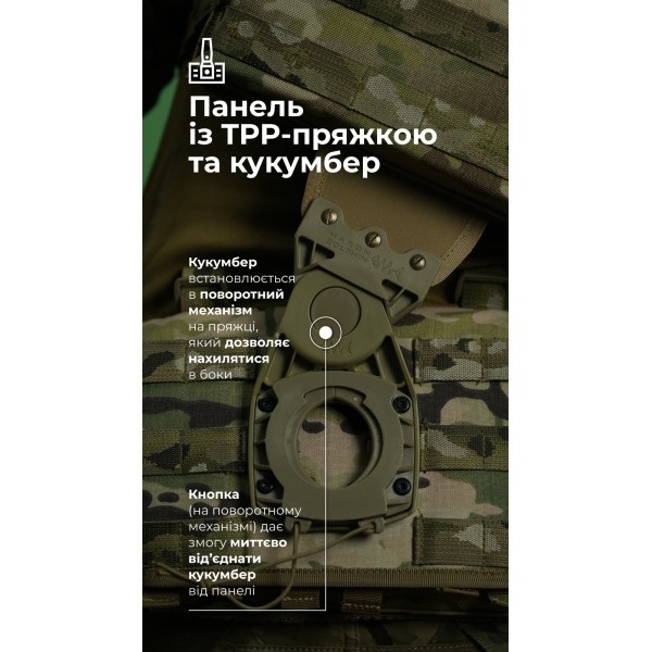 Система розвантаження та розподілу ваги Marom Dolphin (3 ряди моллі | Мультикам) ТМ Балістика - 108021408