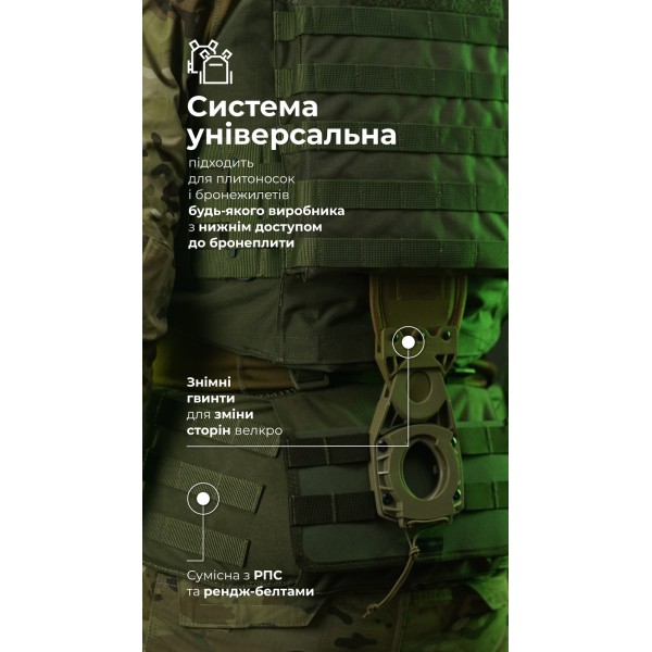 Система розвантаження та розподілу ваги Marom Dolphin (2 ряди моллі | Олива) ТМ Балістика - 108021702 Система розвантаження та розподілу ваги Marom Dolphin (2 ряди моллі | Олива) ТМ Балістика - 108021702