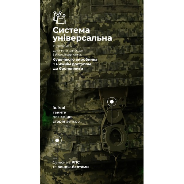 Система розвантаження та розподілу ваги Marom Dolphin (2 ряди моллі | ММ14 “Піксель”) ТМ Балістика - 108021707 Система розвантаження та розподілу ваги Marom Dolphin (2 ряди моллі | ММ14 “Піксель”) ТМ Балістика - 108021707