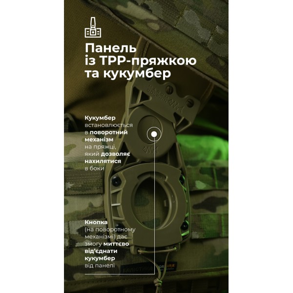 Система разгрузки и распределения веса Marom Dolphin (2 ряда молли | Мультикам) ТМ Баллистика - 108021708