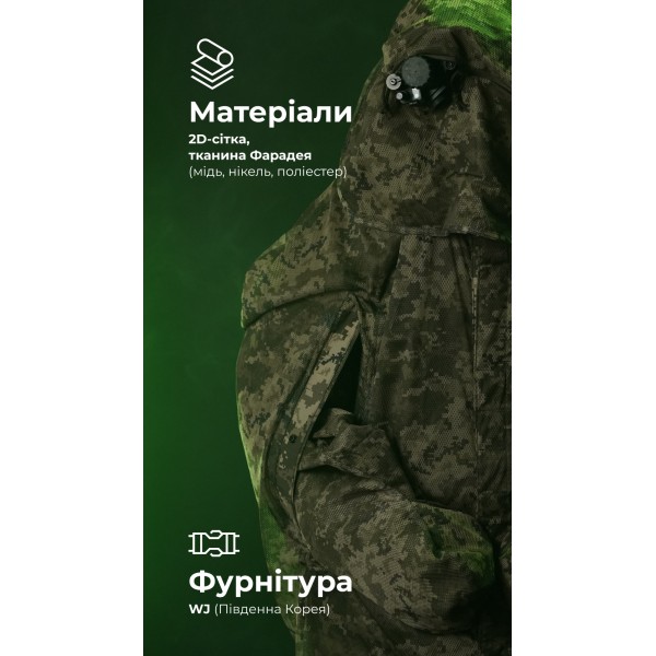 Антитепловизионный пончо-плащ "Чугайстер" GEN 2 (ММ14 "Пиксель") ТМ Баллистика - 11033010701