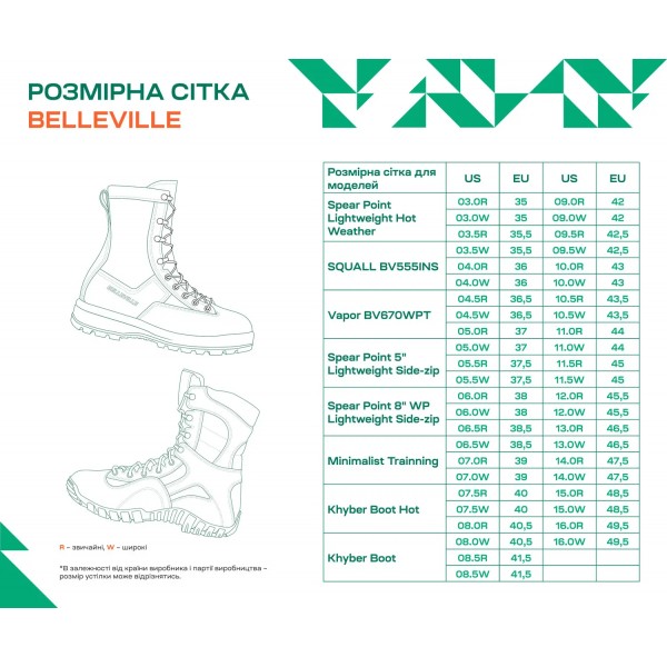 Ботинки Belleville Khyber TR550WPINS 15 Coyote brown - 14885115