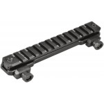 Планка Cadex Recoil Rail. Picatinny