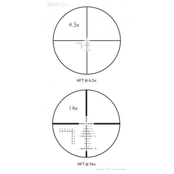 Приціл оптичний Delta DO Titanium 4.5-14x44 FFP - 