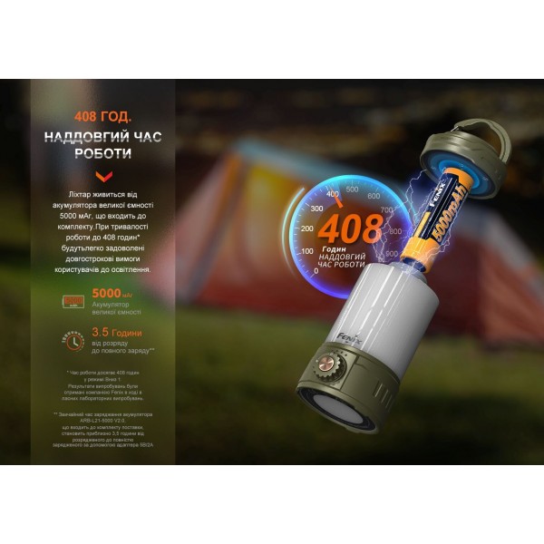 CL26RPROGR Ліхтар кемпінговий Fenix Pro, темно-зелений - CL26RPROGR CL26RPROGR Ліхтар кемпінговий Fenix Pro, темно-зелений - CL26RPROGR