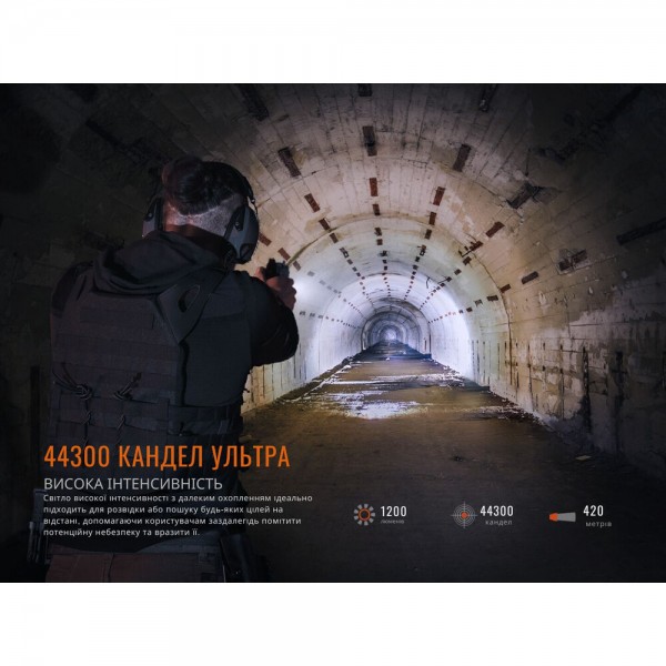 GL19R V20 Ліхтар до пістолета Fenix GL19R V2.0 - GL19R V20 GL19R V20 Ліхтар до пістолета Fenix GL19R V2.0 - GL19R V20