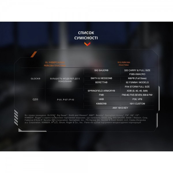 GL19R V20 Ліхтар до пістолета Fenix GL19R V2.0 - GL19R V20 GL19R V20 Ліхтар до пістолета Fenix GL19R V2.0 - GL19R V20