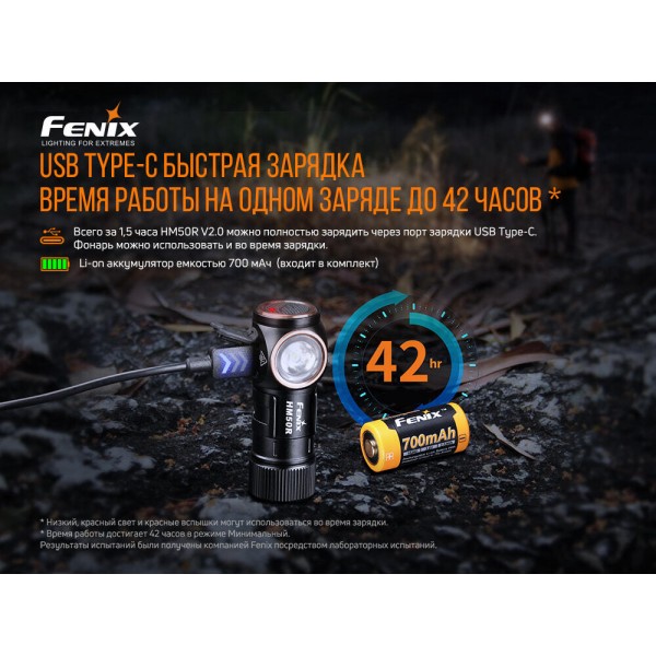 HM50RV20 Ліхтар налобний Fenix HM50R V2.0 - HM50RV20 HM50RV20 Ліхтар налобний Fenix HM50R V2.0 - HM50RV20