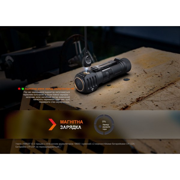 HM61RV20 Мультиліхтар Fenix HM61R V2.0 - HM61RV20 HM61RV20 Мультиліхтар Fenix HM61R V2.0 - HM61RV20