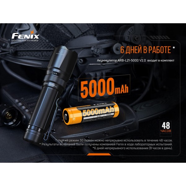 TK20RV20 Ліхтар ручний Fenix TK20R V2.0 - TK20RV20 TK20RV20 Ліхтар ручний Fenix TK20R V2.0 - TK20RV20