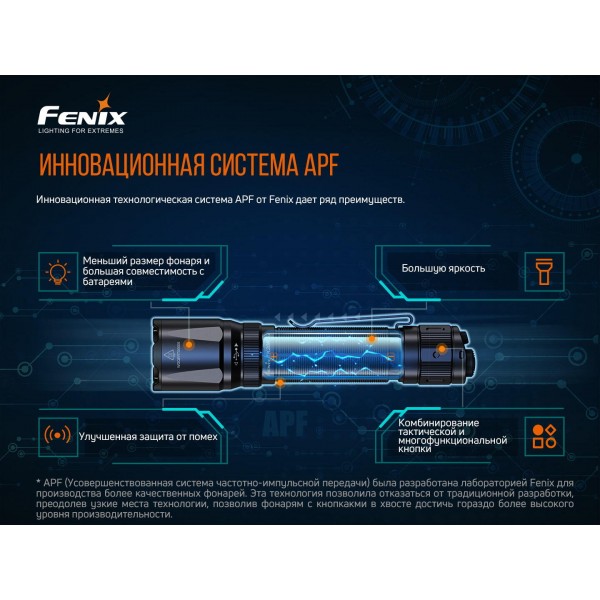 TK20RV20 Ліхтар ручний Fenix TK20R V2.0 - TK20RV20 TK20RV20 Ліхтар ручний Fenix TK20R V2.0 - TK20RV20