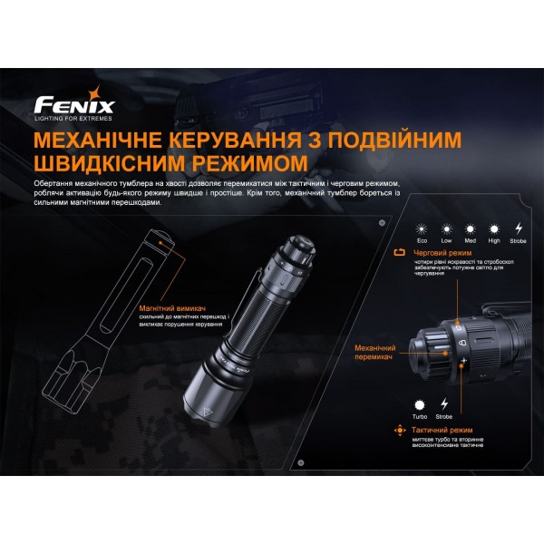 TK22TAC Ліхтар ручний Fenix TK22TAC - TK22TAC TK22TAC Ліхтар ручний Fenix TK22TAC - TK22TAC