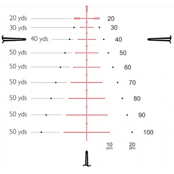 Приціл оптичний Hawke XB30 Compact 1,5-6x36 з сіткою SR з підсвічуванням (для арбалета) - 39860153 Приціл оптичний Hawke XB30 Compact 1,5-6x36 з сіткою SR з підсвічуванням (для арбалета) - 39860153