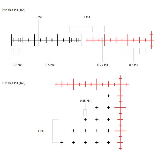 Прицел оптический Hawke Sidewinder 6-24x56 SF FFP сетка Half Mil с подсветкой - 39860232 Прицел оптический Hawke Sidewinder 6-24x56 SF FFP сетка Half Mil с подсветкой - 39860232