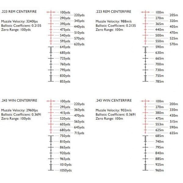 Прицел оптический Hawke Sidewinder 6-24x56 SF FFP сетка Half Mil с подсветкой - 39860232 Прицел оптический Hawke Sidewinder 6-24x56 SF FFP сетка Half Mil с подсветкой - 39860232