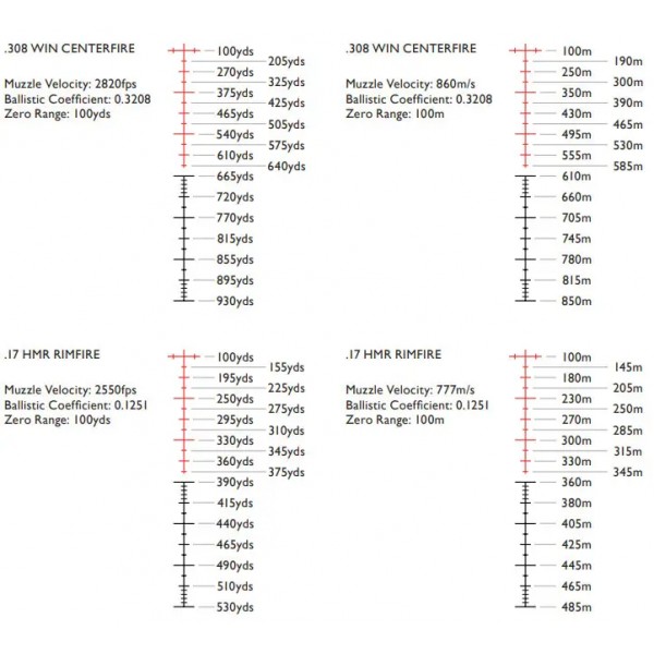 Прицел оптический Hawke Sidewinder 6-24x56 SF FFP сетка Half Mil с подсветкой - 39860232 Прицел оптический Hawke Sidewinder 6-24x56 SF FFP сетка Half Mil с подсветкой - 39860232
