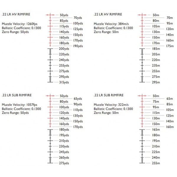 Прицел оптический Hawke Sidewinder 6-24x56 SF FFP сетка Half Mil с подсветкой - 39860232 Прицел оптический Hawke Sidewinder 6-24x56 SF FFP сетка Half Mil с подсветкой - 39860232