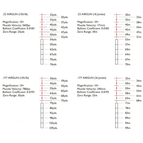 Прицел оптический Hawke Airmax 30 SF 4-16x50 FFP сетка AMX с подсветкой - 39860237 Прицел оптический Hawke Airmax 30 SF 4-16x50 FFP сетка AMX с подсветкой - 39860237
