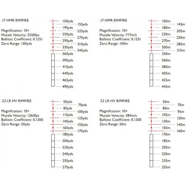 Прицел оптический Hawke Airmax 30 SF 6-24x50 FFP сетка AMX с подсветкой - 39860238 Прицел оптический Hawke Airmax 30 SF 6-24x50 FFP сетка AMX с подсветкой - 39860238
